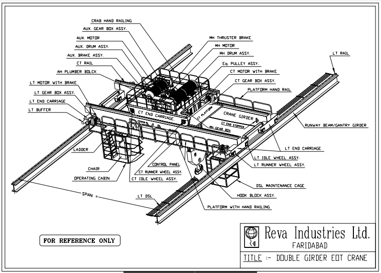 what-is-eot-crane-how-much-do-you-know-about-it