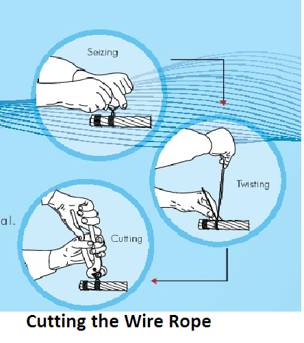 Cutting the Wire Rope - Reva Cranes